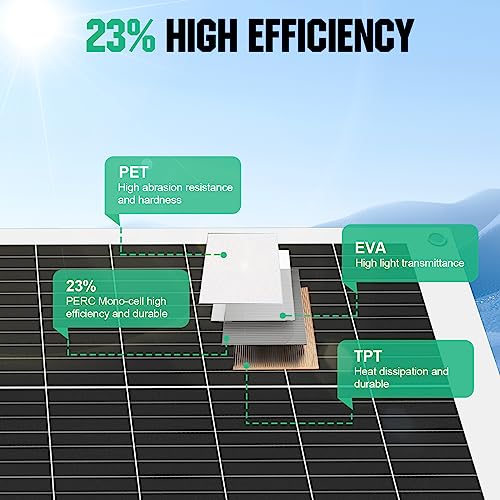 ECO-WORTHY Panel solar monocristalino flexible de 130 W, 12 V, panel solar fotovoltaico para caravanas, autocaravanas, furgonetas, barcos y otras superficies irregulares