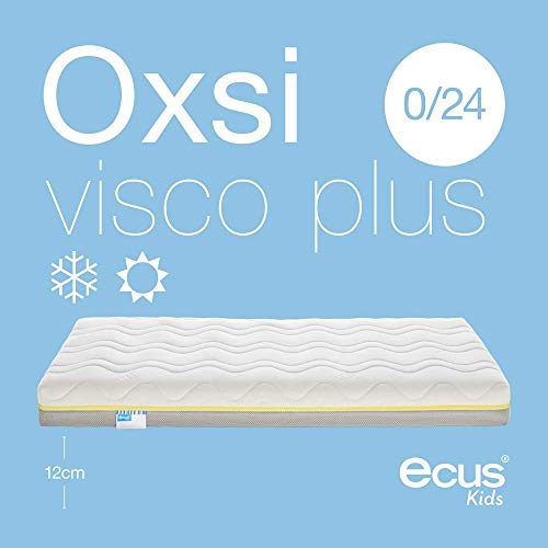 Ecus Kids viscoelástica Colchón de Cuna oxsi visco Plus 117 x 057, 117x57 cm (Paquete de 1)