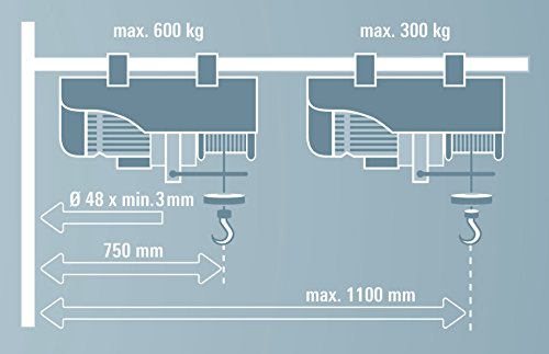 Einhell Brazo giratorio SA 1100 (montaje partir de 3mm de grosor pared, giro 180°, carga en voladizo a 750mm hasta 600kg / a 1.100mm hasta 300kg, incl. casquillo para tubo acero de 48mm diámetro)