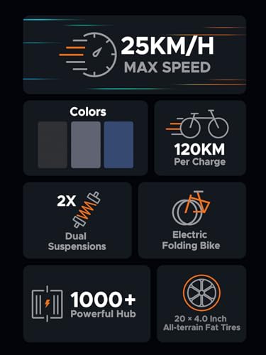 ENGWE Engine Pro Bicicleta Electrica Plegable | 20'' * 4.0" Fat Tire |Batería de 48V16Ah Alcance hasta 150km | 8 Velocidades Suspensión Completa | Bici Electrica Montaña Adulto | Control de Crucero