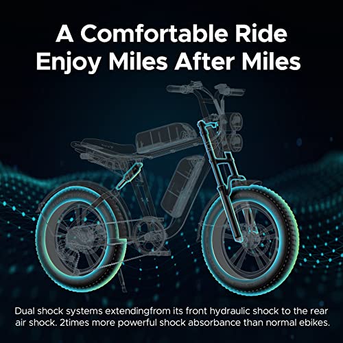 ENGWE M20 Bicicleta Electrica Hombre | 20"×4.0 Fat Tire Bici Eléctrica | Autonomía de 75 KM+75 KM con Doble 48V 26Ah Batería | 7 Velocità | E-MTB Adultos Urbana ebike (Verde)