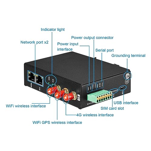 Enrutador VPN 4G, Enrutador WiFi Industrial DDNS Dinámico gsm GPRS 3G para la Industria (4GL-E)