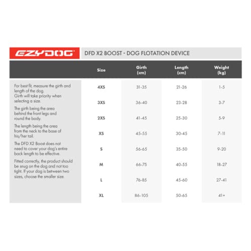 EZYDOG X2 Boost Chaleco Salvavidas | Canotaje, Apto para Perros, Tabla de Remo, flotabilidad Superior, Mango de Rescate, Chaleco Salvavidas (Grande, Azul)