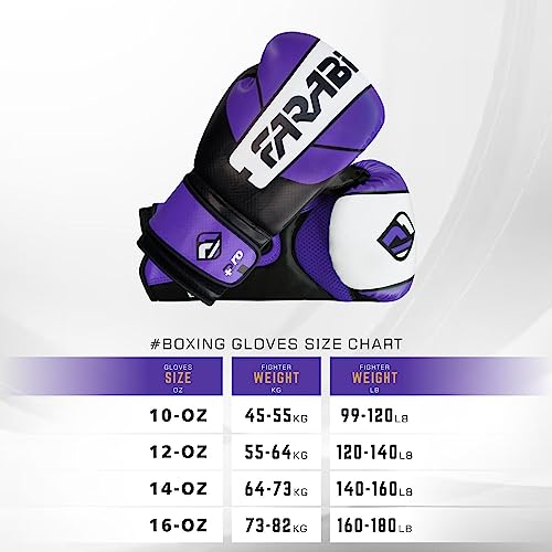 Farabi Sports Boxing Gloves Boxing Gloves for Training Punching Sparring Muay Thai Kickboxing Gloves (Purple/Black, 14-oz)