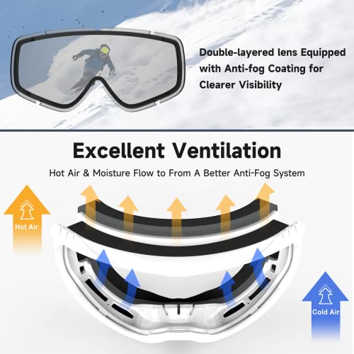 findway Gafas de Esquí, Mascara de Esqui para Ski y Snowboard Hombre Mujer Adultos Juventud Jóvenes OTG Compatible con Casco Anti Niebla Protección UV Plata Gafas de Ventisca