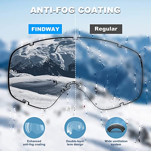 findway Gafas de esquí y nieve, 100 % protección UV diseño sobre gafas OTG para hombres, mujeres y jóvenes
