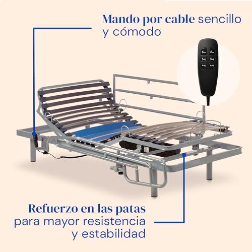Gerialife® Pack Cama articulada Reforzada 5 Planos con colchón viscoelástico Tencel | Fabricado en España (105x190, Mando por Cable + Barandillas)