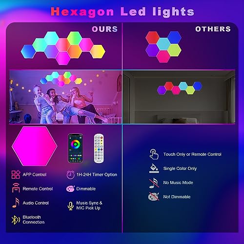 GIACOMO 10 Luces LED Hexagonales para Videojuegos, Panel Hexágono RGB, Luces de Pared Hexagonales Inteligentes para Juegos, Aplicación de Control de Sincronización de Música, Montaje de Geometría