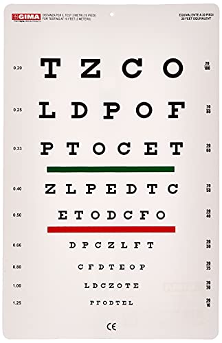 Gima Tabla optometrica, 23 x 35,5, 3 m, 1