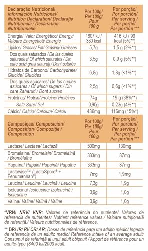 Goldnutrition Total Whey Proteina 260g, Chocolate con Avellanas, Aumenta y Conserva Músculos