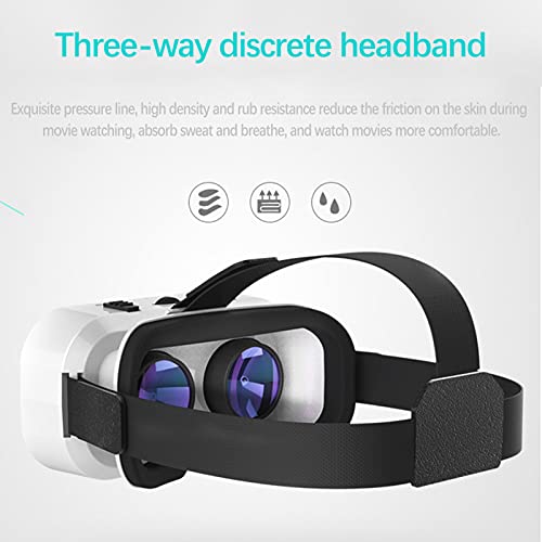 HTYQ Gafas De Realidad Virtual 3D, Auriculares VR Inteligentes Portátiles Y Livianos para Teléfonos Android iOS 4.7-6.0 Pulgadas, Ajuste De Enfoque Independiente De Ángulo De Visión De 85 Grados
