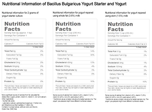 Iniciador de Yogur búlgaro - Bulgarian Yoghurt Starter (Pro - 8 GAL / 30 L)
