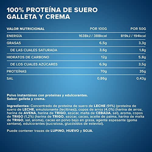 IronMaxx 100% Proteína de suero en polvo - galletas & crema bolsa de 500g| proteína en polvo a base de proteína de suero de leche soluble en agua, reducida en azúcar | muchos sabores diferentes