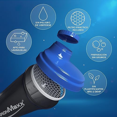 IronMaxx Protein Shaker- azul/gris 700ml | Mezclador de proteínas con tapa de rosca, tamiz & escala de medición | a prueba de fugas, apto para lavavajillas y sin plastificantes BPA ni DEHP