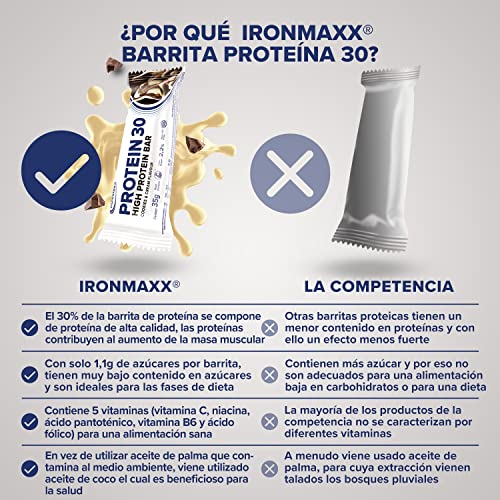 IronMaxx Proteína 30 barrita proteica- galletas y crema 24 x 35g | barrita proteica sin aceite de palma y sin gluten con vitaminas | adecuado para una alimentación baja en azúcar y carbohidratos