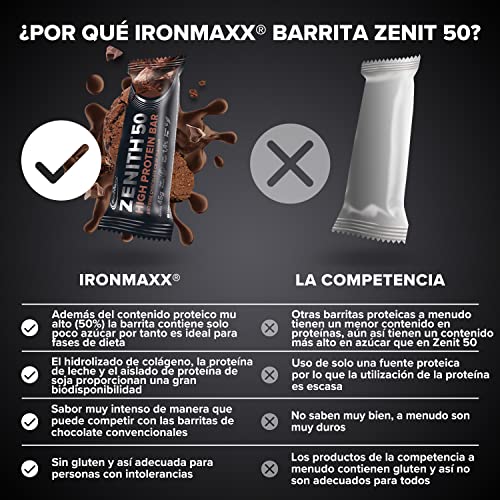 IronMaxx Zenith 50 Barrita proteica - brownie chocolate crisp 16 x 45g |barrita proteica con 50% de proteínas | bajo en carbohidratos, bajo en azúcar con aminoácidos importantes