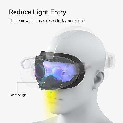 KIWI design Versión Mejorada Interfaz Facial Transpirable Compatible con Quest 2, Menos Arrugas y Bloqueo de Luz