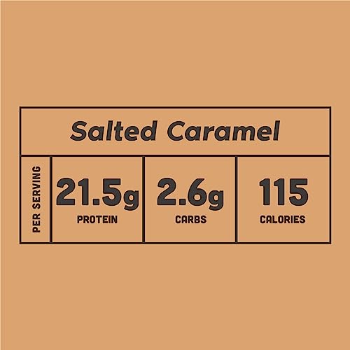 Marca Amazon - Amfit Nutrition Proteína de suero en polvo con sabor a caramelo salado, 75 porciones, 2.27 kg (Paquete de 1)