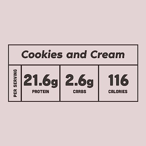 Marca Amazon - Amfit Nutrition proteína de suero en polvo, sabor a cookies y crema, 33 porciones, 1 kg (Paquete de 1)