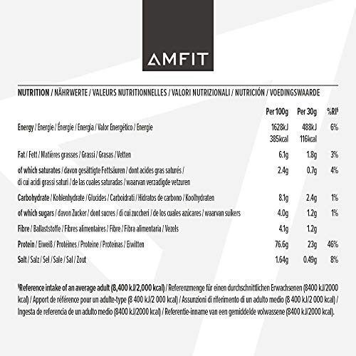 Marca Amazon - Amfit Nutrition Proteína de Suero Lácteo, Sabor Frambuesa, 33 porciones, 1 kg (Paquete de 1)