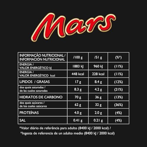 Mars Chocolatina de deliciosa crema de turrón y caramelo recubiertos del más fino Chocolate con Leche (Pack de 5 x 45g)