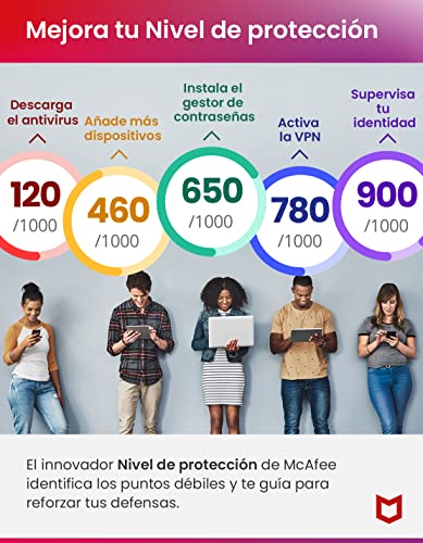 McAfee Total Protection 2023, 3 dispositivos, Software de seguridad en Internet con antivirus, VPN ilimitada, 1 año de suscripción, Tarjeta de clave