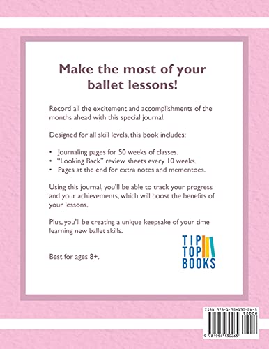 My Ballet Lessons: A journal of my skills, my progress, and my achievements.