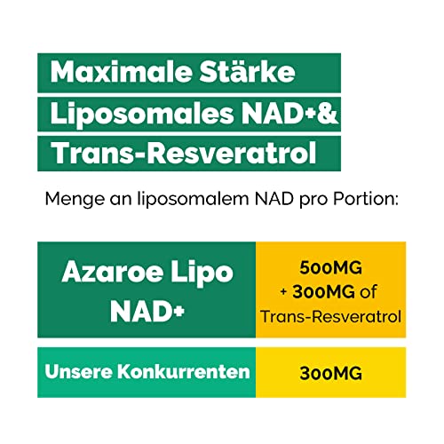 NAD+ liposomal y Trans-Resveratrol 800mg cápsulas blandas, alternativa al NMN más eficiente que el NMN, alta absorción, suplemento real de NAD+ para la reparación celular