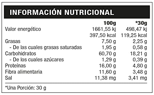 Oatmeal Harina De Avena 2 Kgs - Hero Tech Nutrition, CHOCONUT