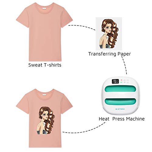 OFFNOVA Máquina de planchar para camisetas, plancha portátil de 9 "x9" para vinilo HTV y sublimación por transferencia de calor para bolsas, gorras, proyectos de bricolaje, menta