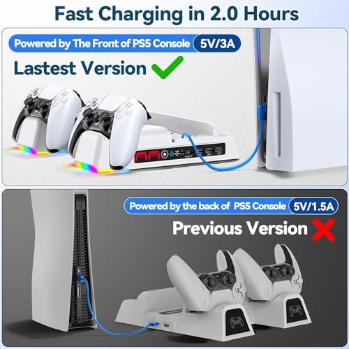 OIVO Soporte para PS5 con Cargador Mando PS5 RGB, Ventilador PS5 de 3 Velocidades, Soporte Playstation 5 con Ranuras para 14 Juegos