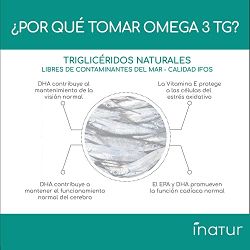Omega 3 TG 2.000 mg – 200 perlas | Inatur | Triglicéridos Naturales | Suministro para más de 6 meses | 18% EPA (180 mg) y 12% DHA (120 mg | Salud Cardiovascular