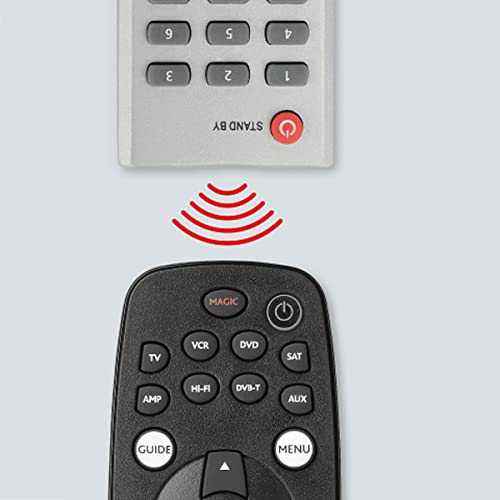 One For All URC2981 OFA8 - Control remoto universal para 8 aparatos (TV, TDT, DVD/Blu-ray, Multimedia y Audio), Negro