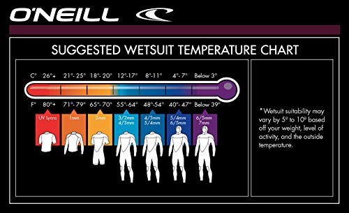O'Neill Wetsuits Reactor II-Traje de Neopreno con Cremallera Trasera (3/2 mm), Hombres, Negro/Gris, L