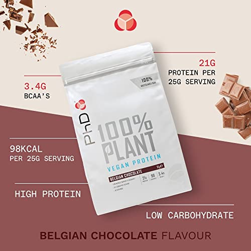 PhD Nutrition 100% Plant, Vegan approved protein powder, Belgian Chocolate, 1 kg