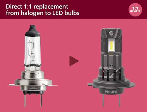 Philips Ultinon Access LED lámpara para faros de coche (Fog H8/H9/H16), ultra-compact direct-fit, 80%, 6.000K, set de 2