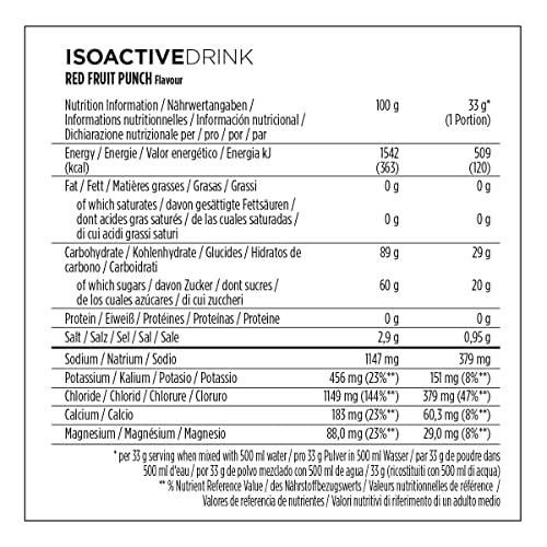 PowerBar Isoactive Red Fruit 1320 g - Bebida Deportiva Isotónica - 5 Electrolitos + C2MAX