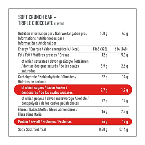 Premier Protein Soft Crunch Bar Triple Chocolate 12x45g - Bajo en azúcar + Bajo en carbohidratos + Sin aceite de palma