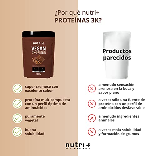 Proteína para masa muscular - Nutri + Vegana en Polvo Chocolate 1 kg - Batido de Proteína Vegana - Bajo en Azúcares Chocolate Powder 1000 g sin Lactosa