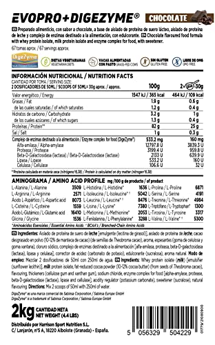 Proteína Secuencial Evopro de HSN | Sabor Chocolate 2 Kg = 67 Tomas | Mezcla de Caseína + Whey | Con Enzimas Digestivas Digezyme | No-GMO, Vegetariano, Sin Gluten