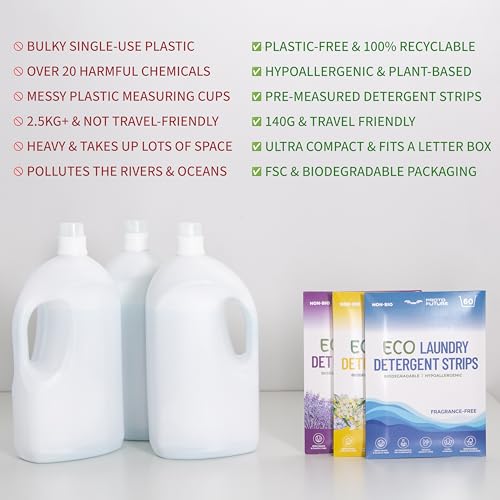 Proto Future Tiras de Detergente Ecológico Para la Lavadora - (60 Lavados) Tiras Ecológicas Biodegradables, Hipoalergénicas, Cero Residuos y Sin Plástico - Fórmula Vegana y Sin Enzimas (Sin Fragancia)
