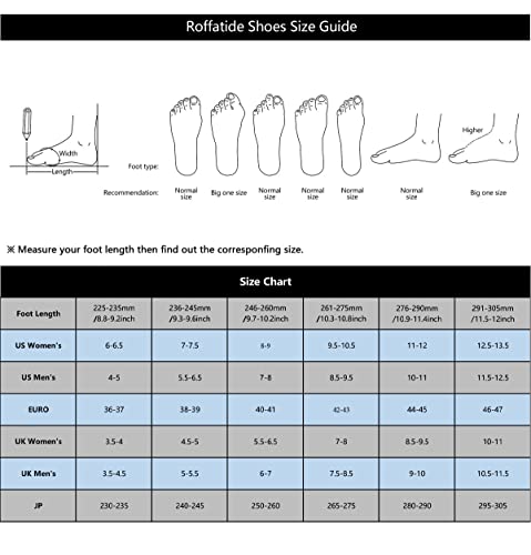 Roffatide Anime shoes Fuzzy hat closed Toe Open back slippers with rubber sole Skid Women 's Indoor hair shoes Europe 44-45