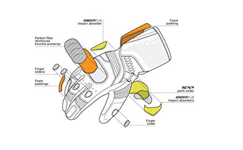 SHIMA STR-2 Guantes Moto Hombre - Guantes Touchscreen, Verano, Sport de Cuero con Protector Nudillos de Carbono, Deslizador Palma y Dedos, Palma Reforzada (Rojo Flúo, M)