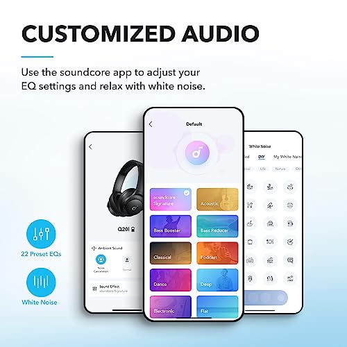 soundcore Q20i Cascos Inalámbricos Bluetooth con Cancelación de Ruido Activa Híbridos by Anker, Reproducción ANC 40 Horas, Hi-Res Audio, Personalización vía App, Modo Transparencia, Graves Profundos