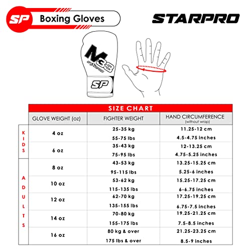 Starpro M33 Guantes de Boxeo de Cuero sintético Mate para Entrenamiento y Sparring en Muay Thai Kickboxing Fitness - Hombres y Mujeres - Negro y Verde - 8oz 10 oz 12 oz 14 oz 16 oz