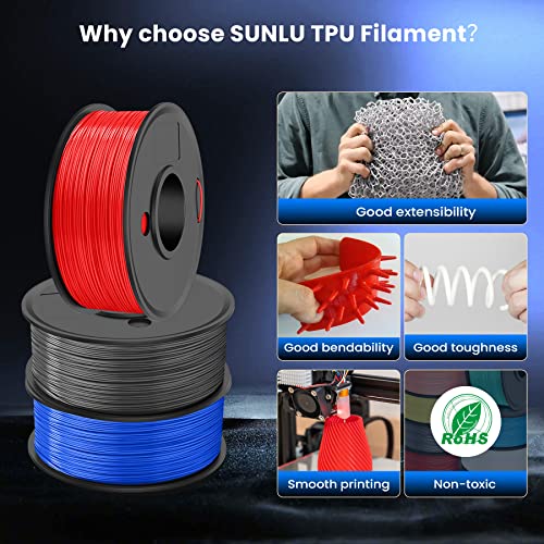SUNLU TPU Filamentos Multicolor, Flexible 1.75mm Impresora 3D, 0.25kg/Carrete,Total de 8 Paquetes de 2kg,Alta Tenacidad y Flexibilidad, Negro+blanco+gris+rosa+azul+rojo+verde+naranja