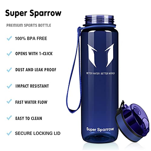Super Sparrow Botella de Agua Deportiva - 1500ml - Sin BPA (Transparente- Azul Metílico)