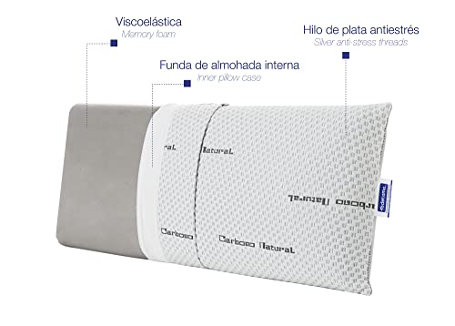 Todocama - Almohada viscoelástica Carbono Natural, compuesta por un núcleo 100% viscoelástico con partículas de carbono activo que disminuyen los malos olores y humedades. 2 Unidad (Paquete de 1)