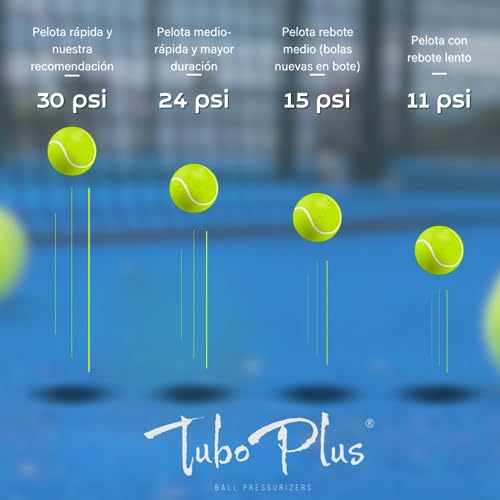 TUBOPLUS - Presurizador para Pelotas de Padel y Tenis | Conserva La Presión De Tus Pelotas | TUBOX3 Blanco | Compresor para Pelotas de pádel y Tenis | Apto para Todo Tipo de Bolas