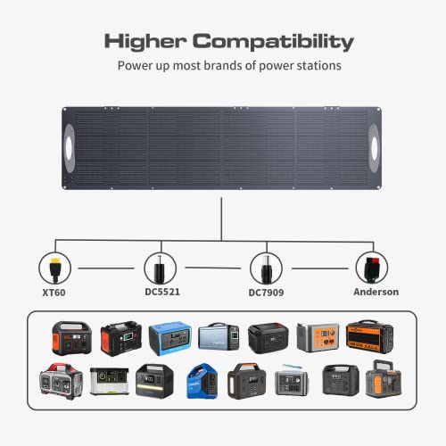 VDL Paneles solares plegables 200W, cargadores solares monocristalinos de 20V, módulos solares con Multi-Contact 4, para Central eléctrica portátil y adecuados para exteriores, camping y autocaravanas